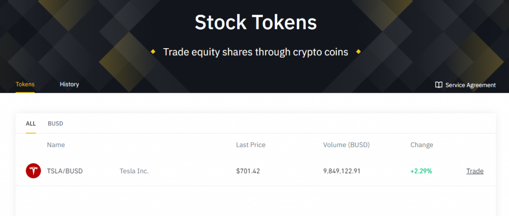 Jak obchodovat tokenizované akcie na Binance?