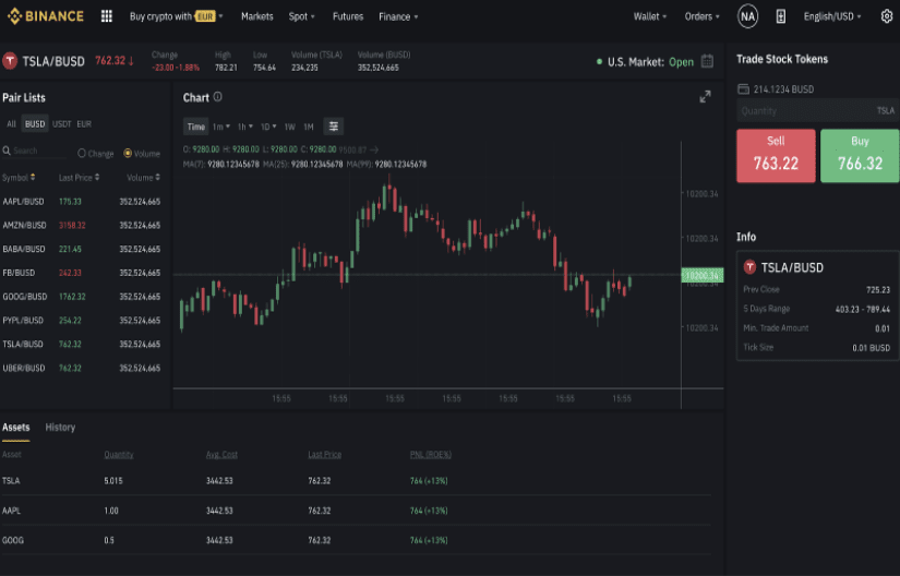 Jak obchodovat tokenizované akcie na Binance?