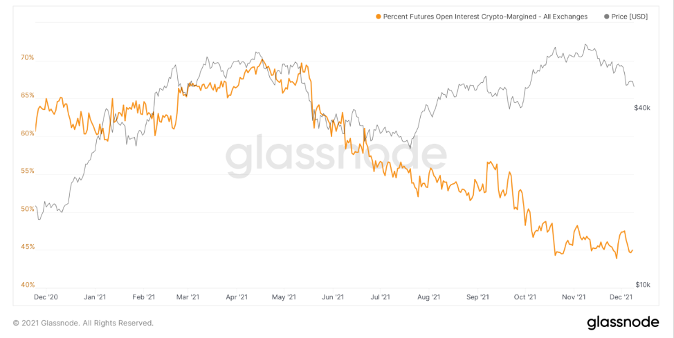 Stablecoins strengthen the US dollar