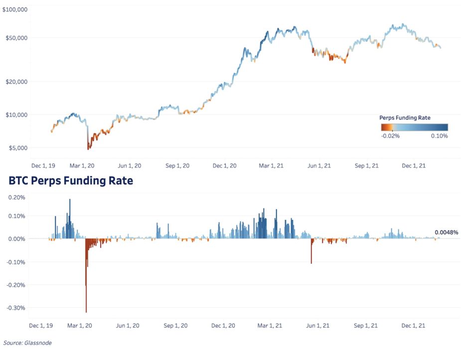 $ 35,000 Bitcoin - How is that possible and what's next?