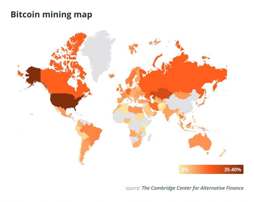 To open a mining farm, it is important to know 4 key factors