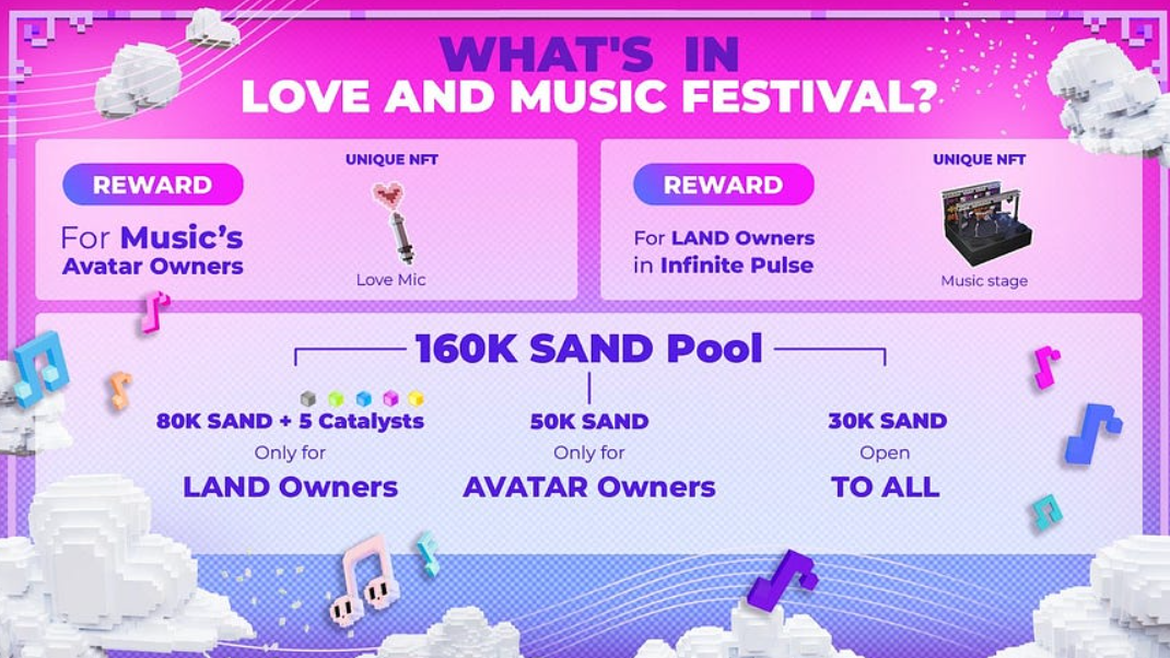 Sandbox oslavuje lásku a hudbu hvězdným festivalem