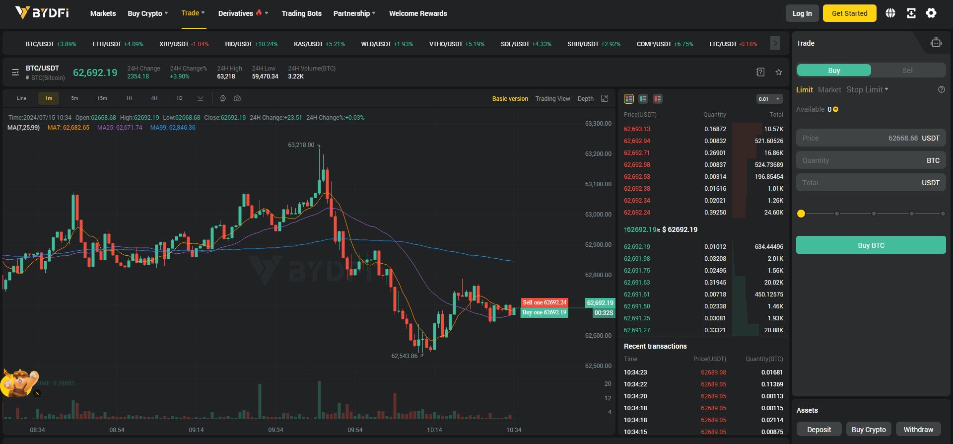 BYDFi: Recenze kryptoměnové burzy, která v objemu předhání Binance