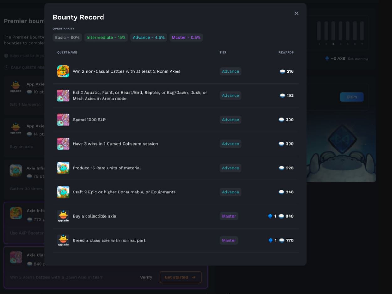 Zdvojnásobte své odměny AXS: Axie Infinity odhaluje exkluzivní Premier Bounty Board