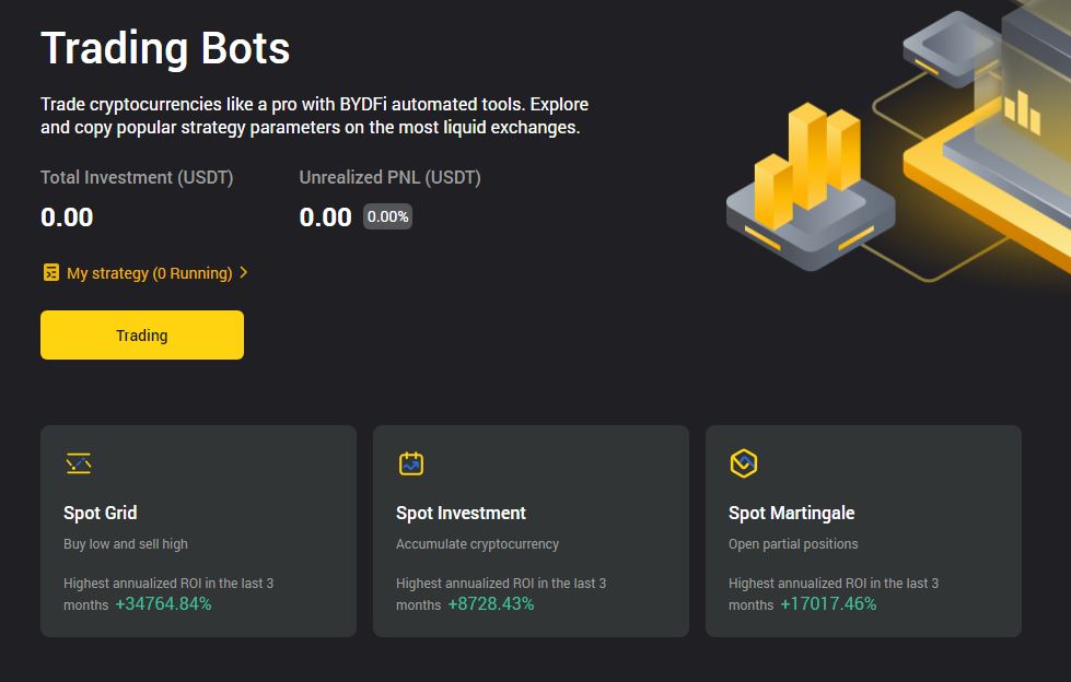 BYDFi: Recenze kryptoměnové burzy, která v objemu předhání Binance