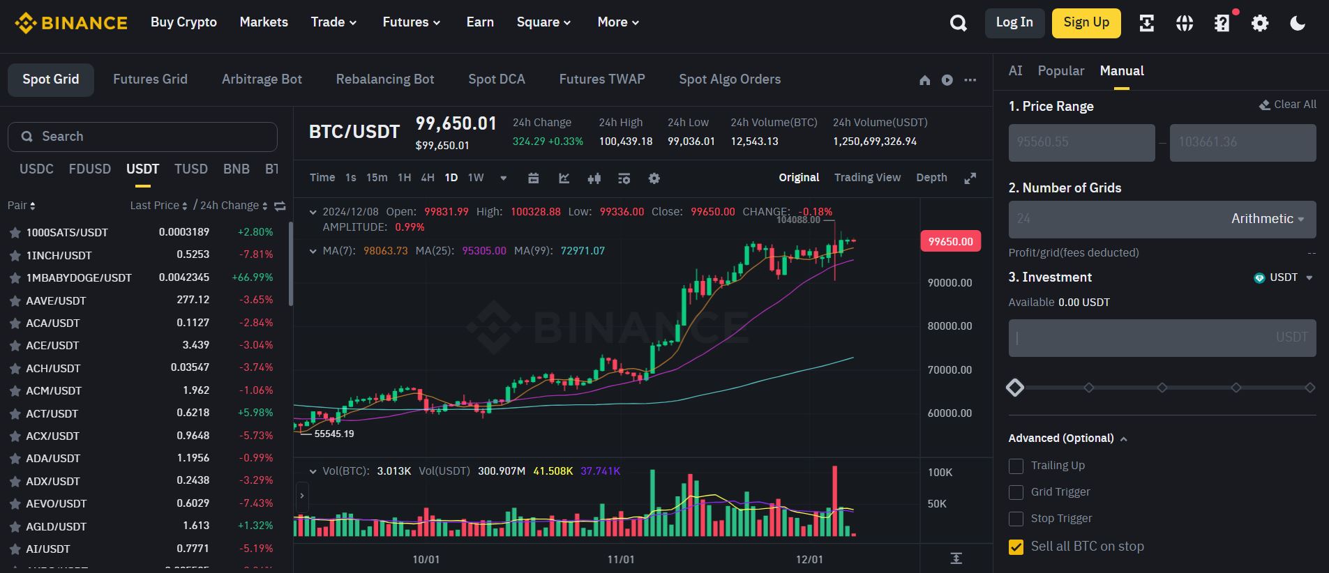 Top 10 Cryptocurrency Platforms for Grid Trading in [current_date format=Y]