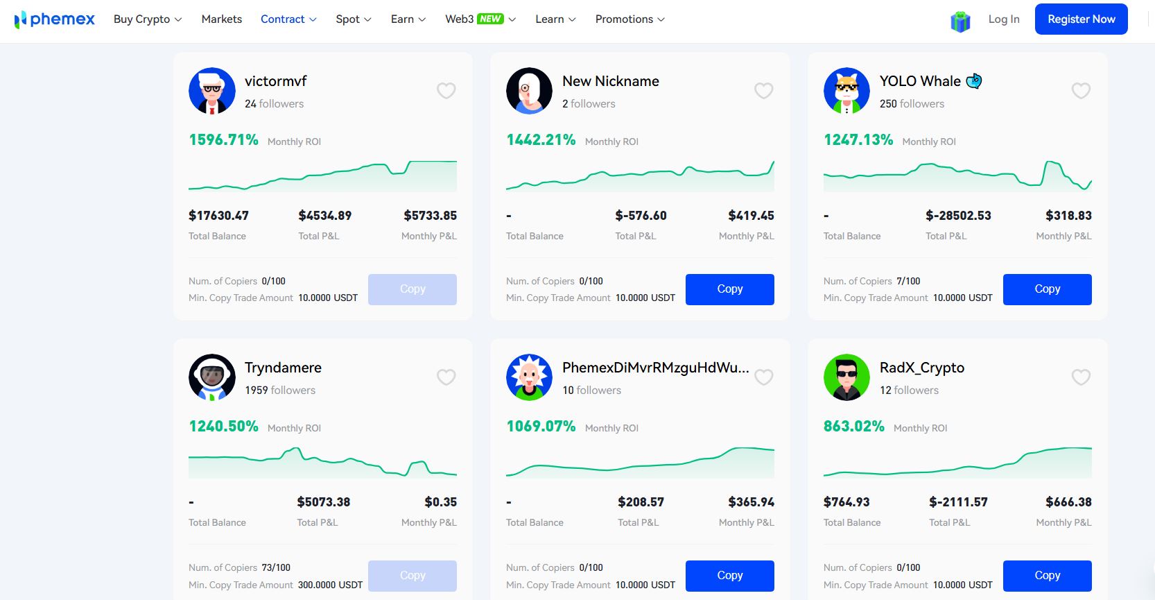 Nejlepší platformy pro Copy Trading v roce [current_date format=Y]